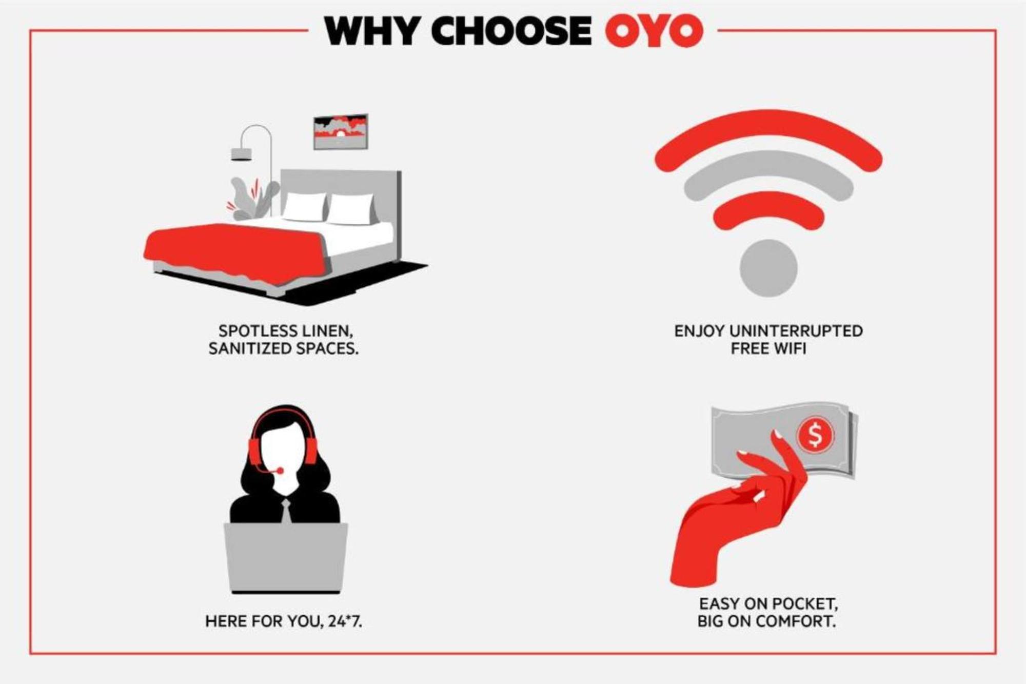 Oyo Hotel Rosenberg Tx I-69 Zewnętrze zdjęcie